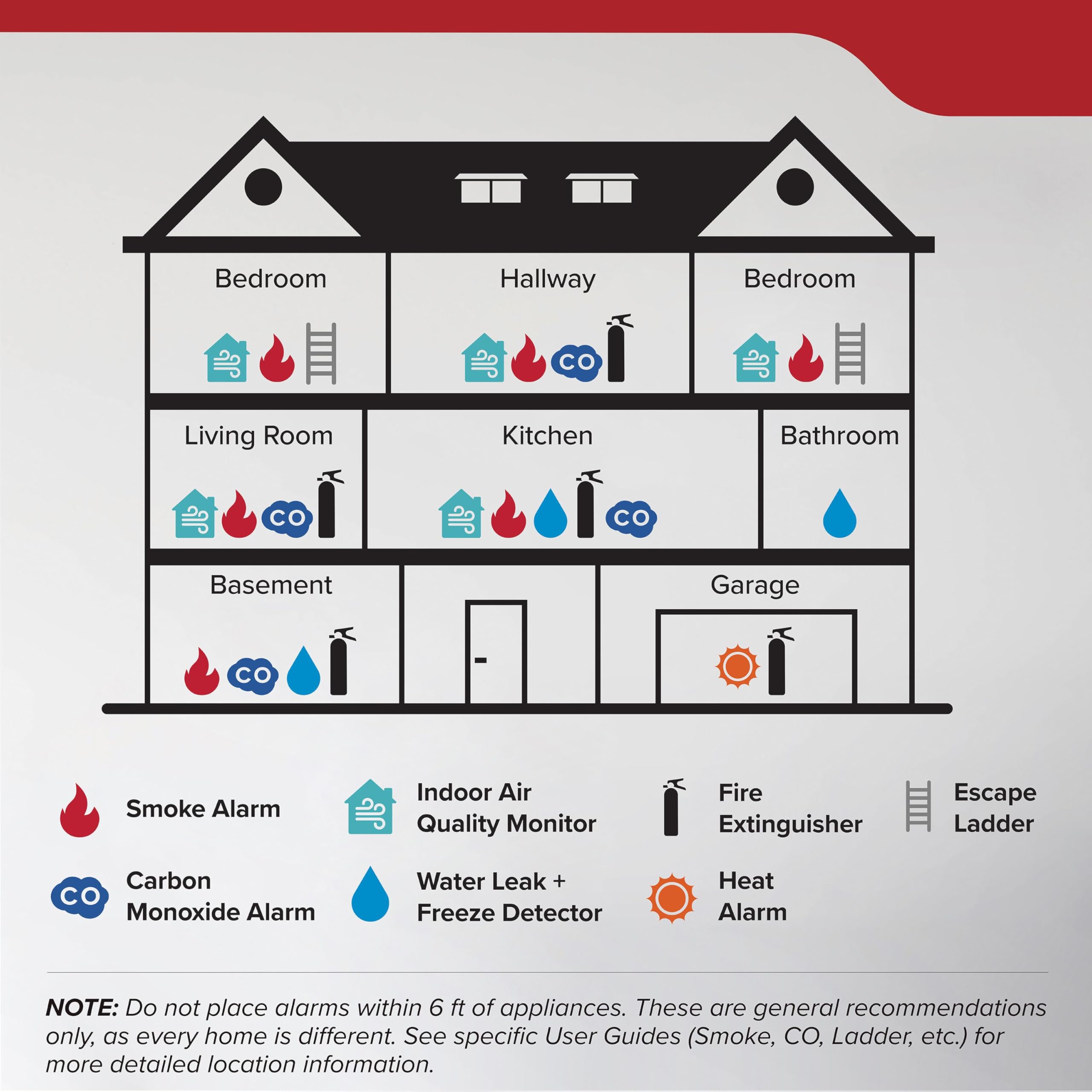 Kidde Basic Fire Extinguisher for Home, Office, Residential, Single-Use, 5BC - Image 12