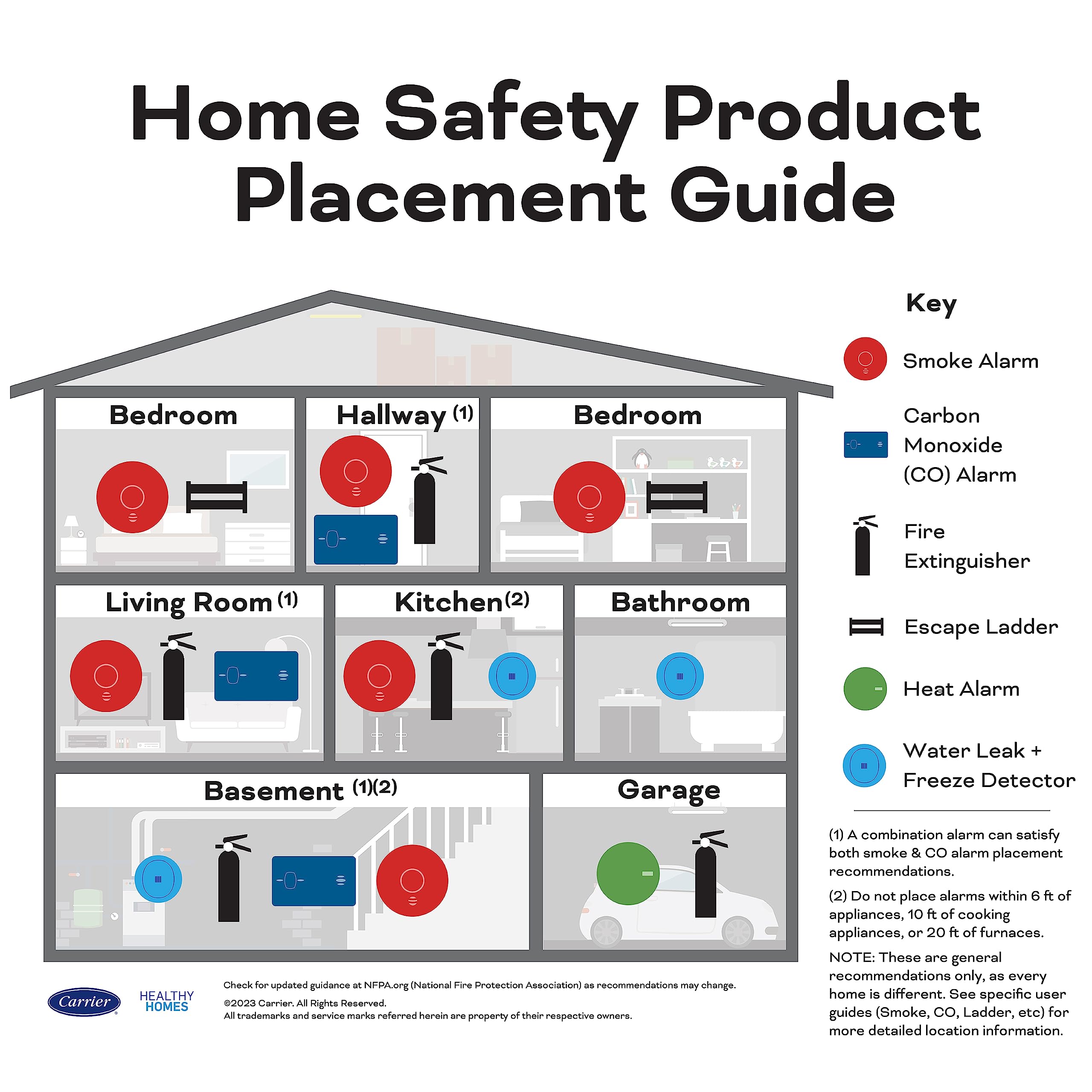 Kidde Fire Extinguisher for Commercial Use, 1-A:10-B:C, 4 Lbs., Refillable & Reusable, Wall Mount (Included) - Image 13