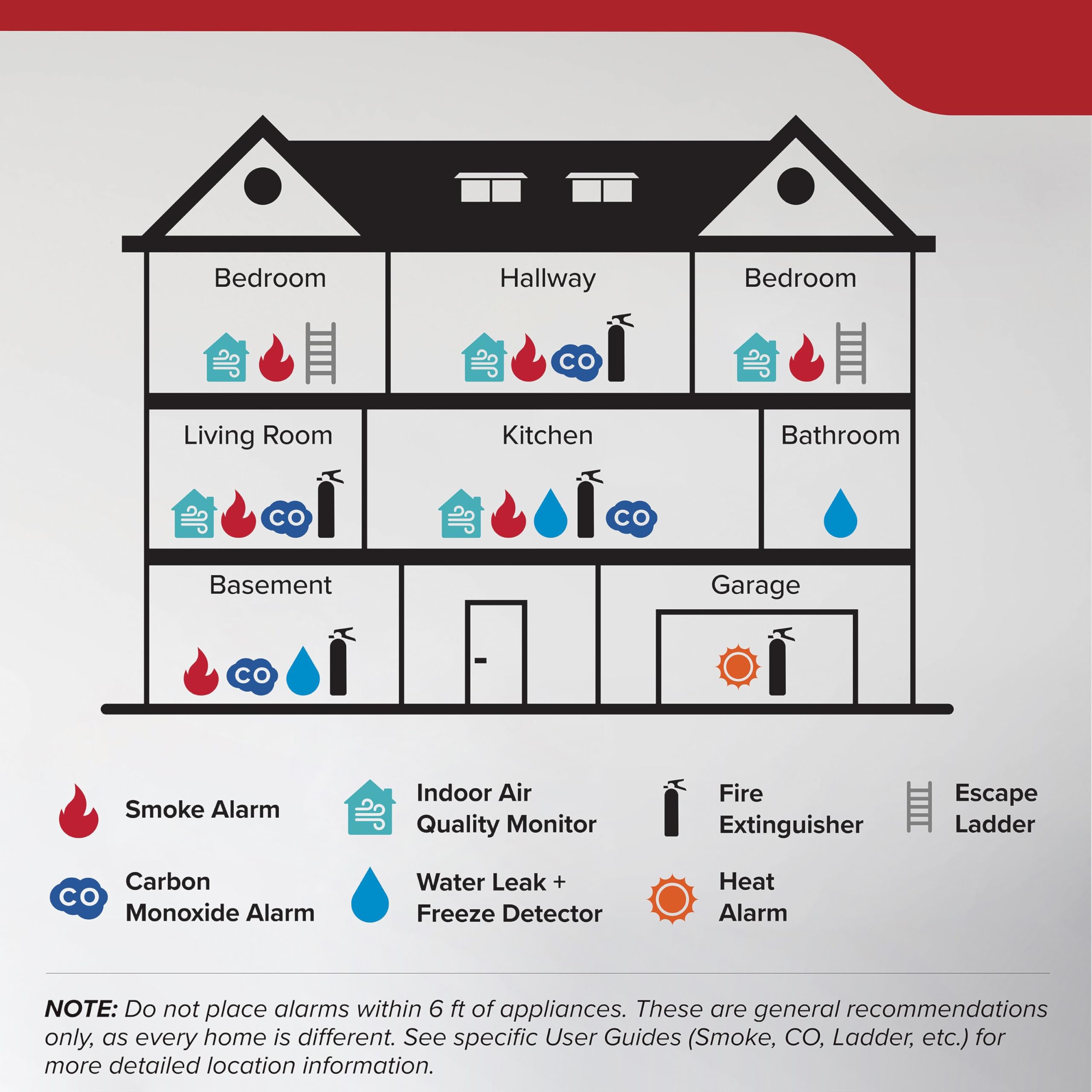 Kidde Fire Extinguisher for Kitchen, Residential, Single-Use, 711A - Image 13