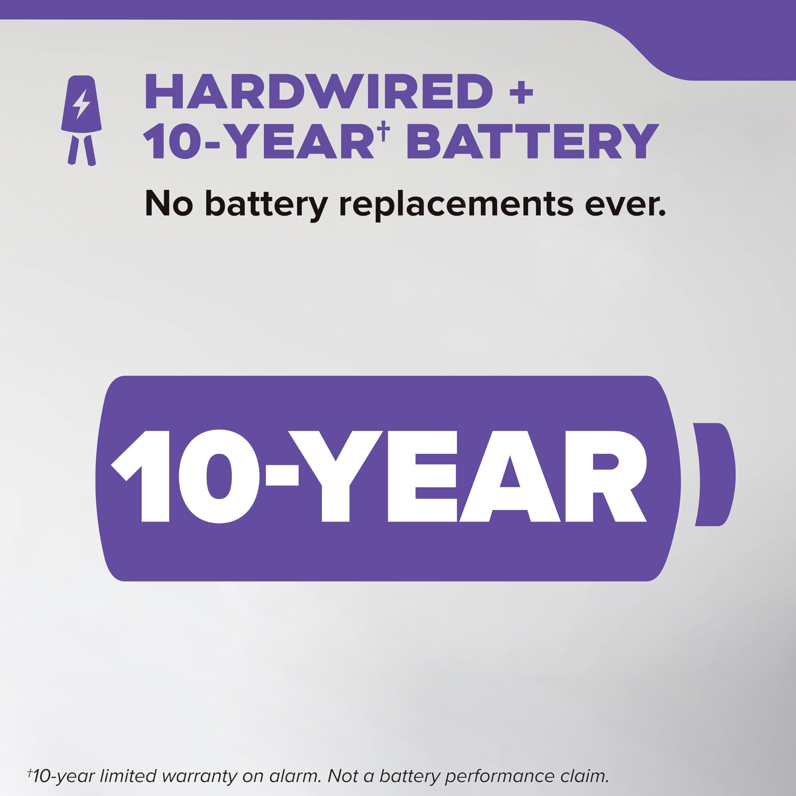 Kidde Smoke and Carbon Monoxide Detector, Hardwired with 10-Year Battery Backup, Voice Alerts, LED Status Lights, Interconnected, 85 dB Alarm, 5 inches, 30CUA10-V, 1 Pack - Image 3