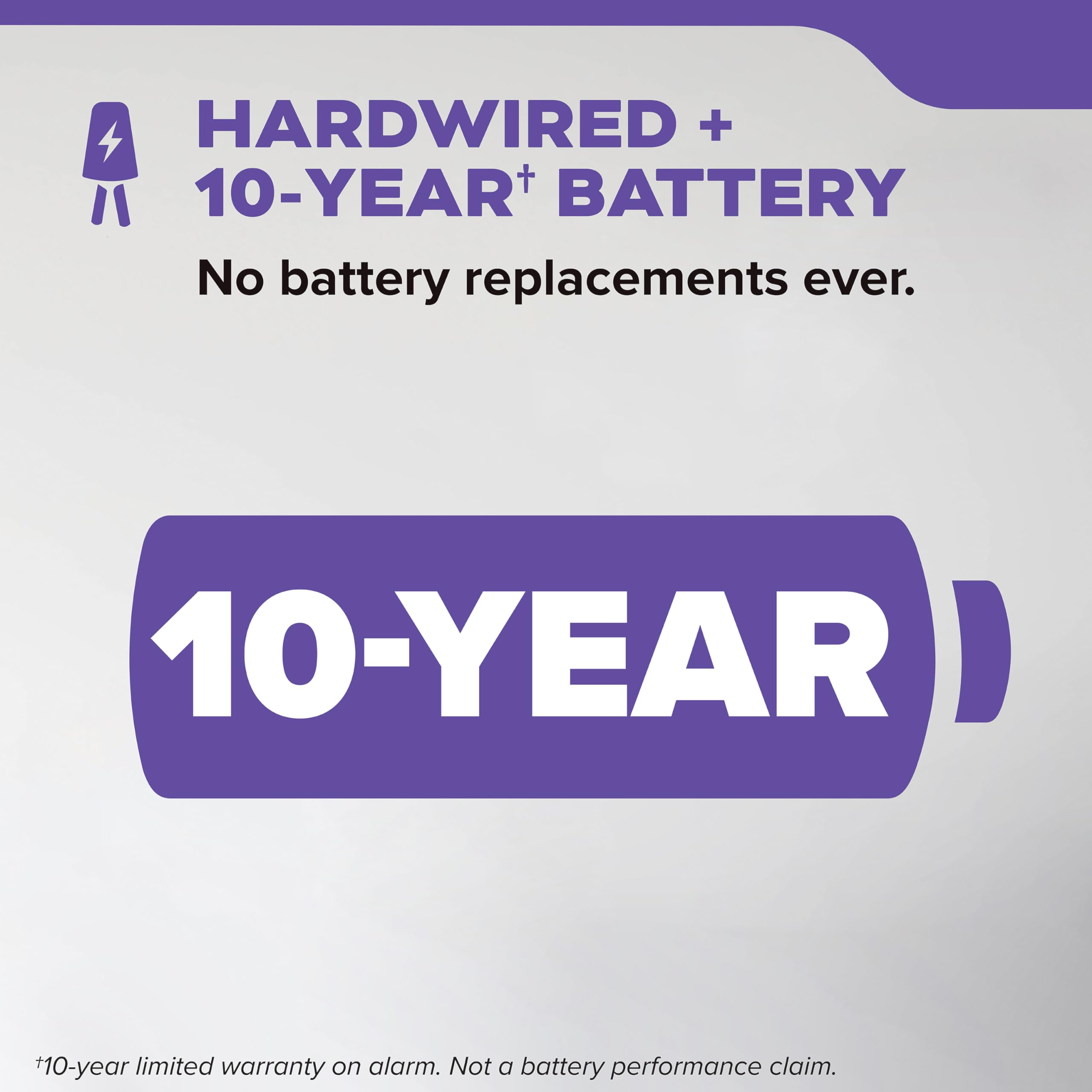 Kidde Smoke and Carbon Monoxide Detector, Hardwired with 10-Year Battery Backup, LED Status Lights, Interconnected, 85 dB Alarm, 5 inches, 30CUA10, 1 Pack - Image 3